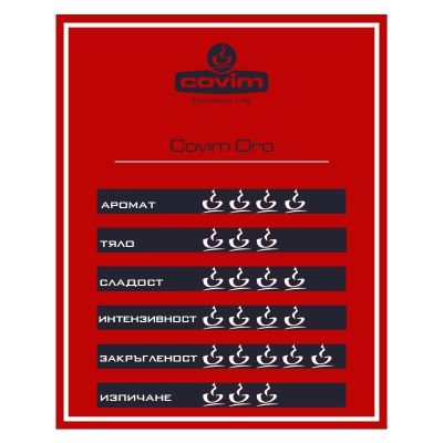 Кафе Covim Oro, мляно, 250 g
